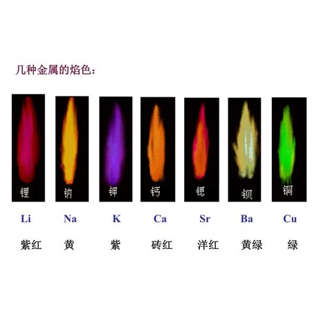 紫色火|紫色的火焰是因为什么化学原理？